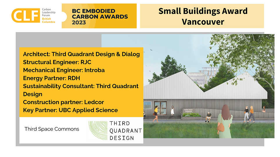 Embodied Carbon Small Buildings Award (Vancouver) Winner Third Quadrant Designa